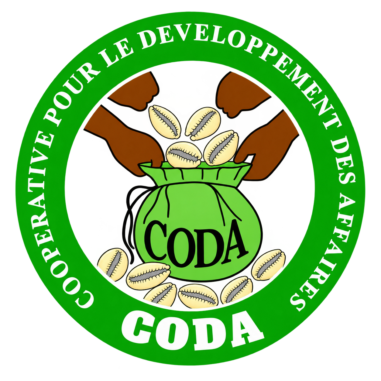 CODA MICROFINANCE